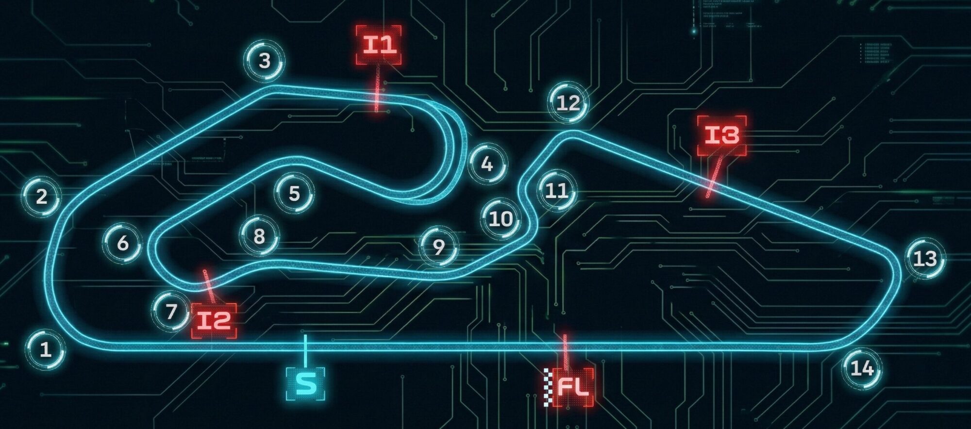 Brazil Circuit Layout